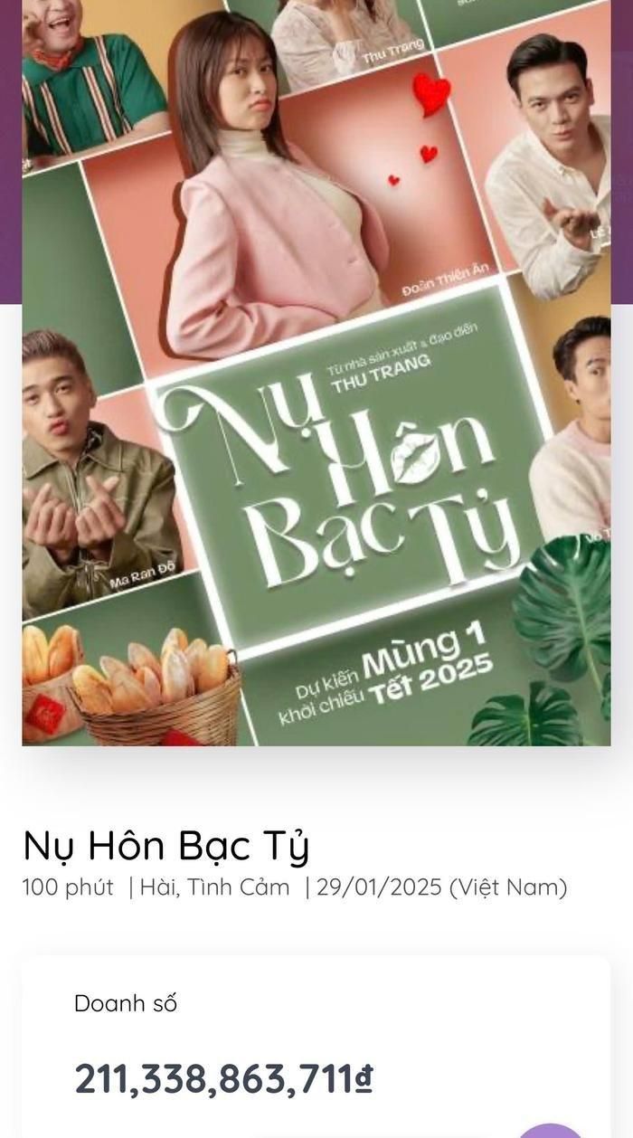 Phim điện ảnh đầu tay do Thu Trang làm đạo diễn đã bị tụt xuống vị trí thứ 3. Ảnh chụp màn hình
