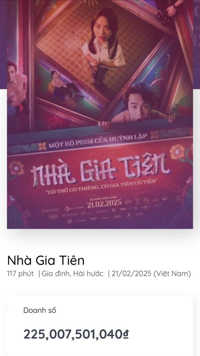Hiện tại, dự án điện ảnh mới của Huỳnh Lập đã thu về 225 tỷ đồng theo thống kê của Box Office Vietnam tính đến ngày 10/3 và đứng vị trí thứ 2. Ảnh chụp màn hình