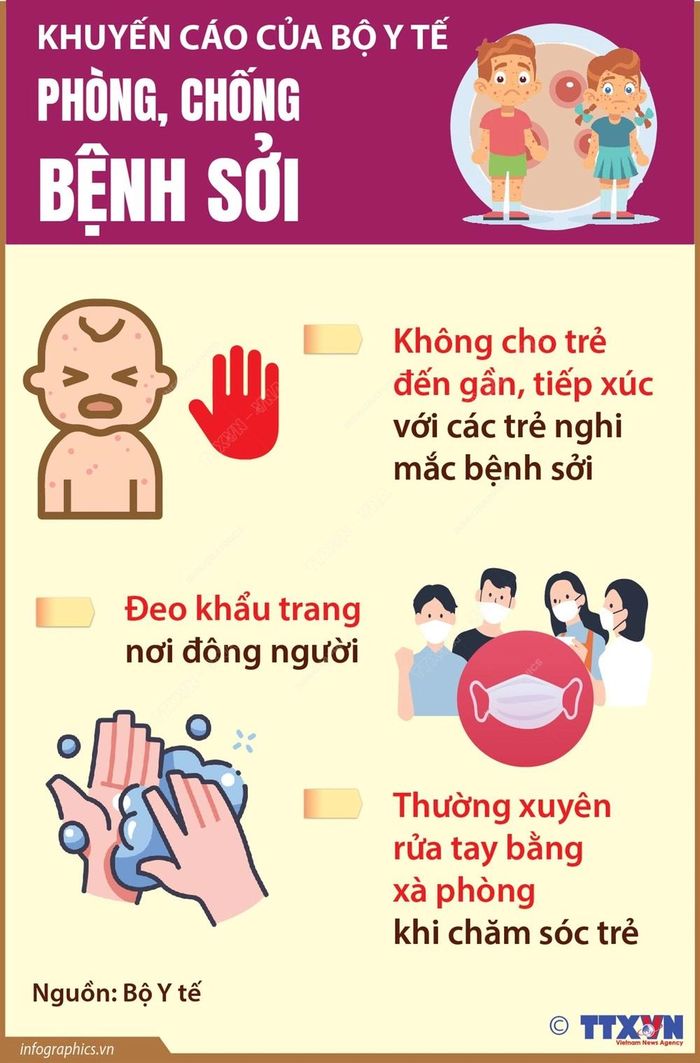 Khuyến cáo của Bộ Y tế phòng chống bệnh sởi. Đồ họa: TTXVN