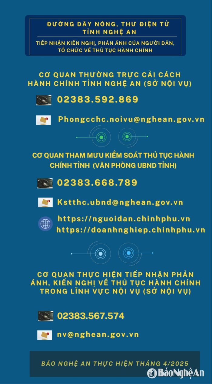 Nghệ An công bố đường dây nóng, thư điện tử tiếp nhận kiến nghị, phản ánh của người dân về cải cách hành chính. Thiết kế: Thành Duy