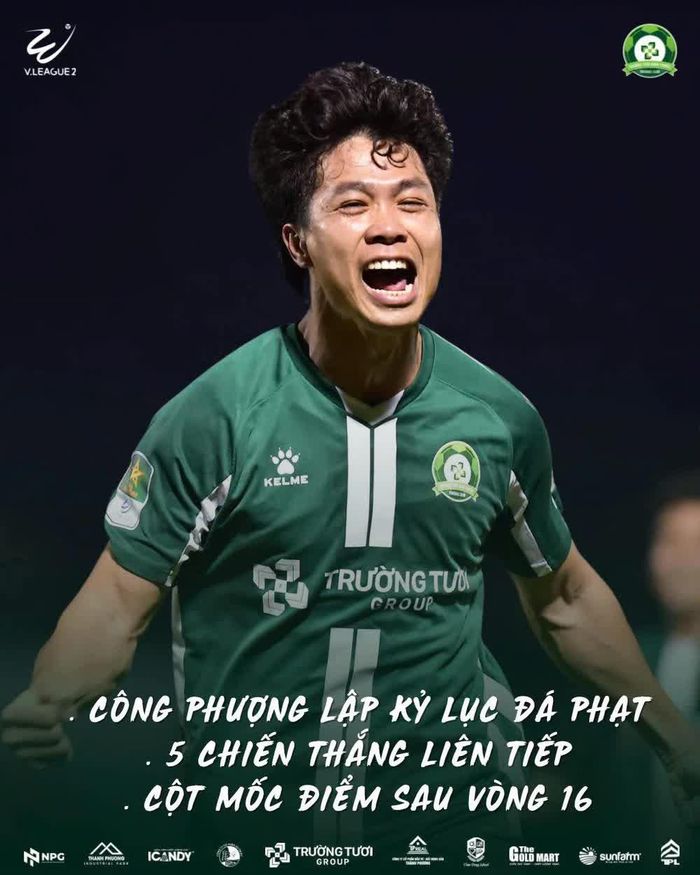 Công Phượng sắp chạm mốc lịch sử cùng Bình Phước