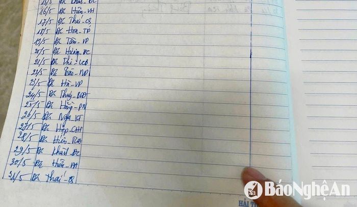 Theo ông Nguyễn Khánh Dương - Chủ tịch UBND xã Diễn Đoài, toàn xã hiện có gần 500 ha rừng, trong đó có 181 ha là rừng thông loại rừng dễ bắt lửa trong mùa nắng nóng. Đáng lo ngại, tại một số khu vực rừng, người dân vẫn có thói quen mang theo lửa vào rừng để săn bắt ong, tiềm ẩn nguy cơ gây cháy rất lớn. Trước thực trạng đó, chính quyền xã đã bố trí chốt kiểm soát tại các khu vực trọng điểm và yêu cầu mọi người dân ra, vào rừng phải nghiêm túc khai báo thông tin cá nhân, nhằm đảm bảo công tác phòng, chống cháy rừng được thực hiện hiệu quả. Ảnh: Văn Trường