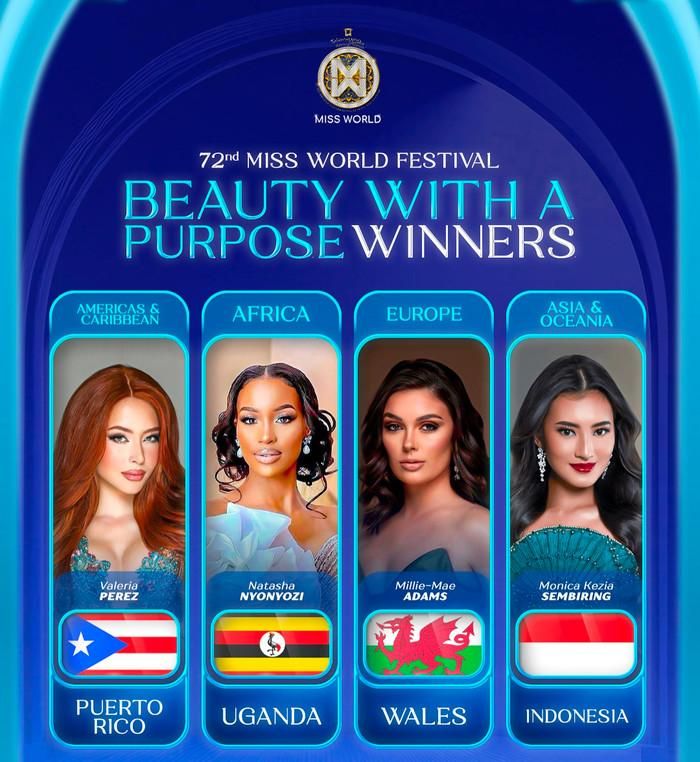 Hoa hậu Ý Nhi không phải là người chiến thắng giải thưởng Beauty With A Purpose của khu vực châu Á và châu Đại Dương. (Ảnh: Miss Word)
