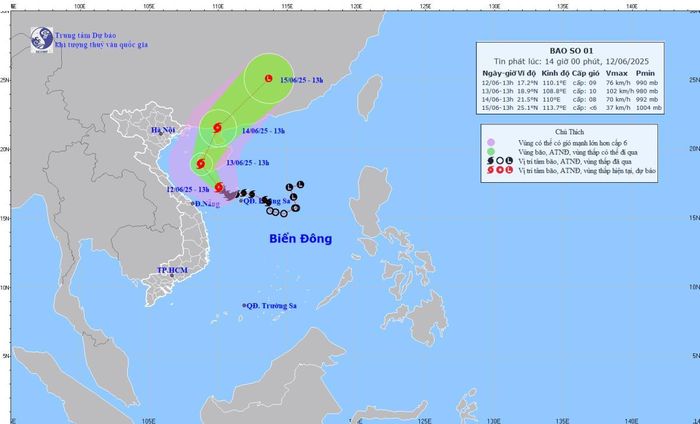 Bão số 1 gây mưa lớn cho các tỉnh miền Trung. Trong ảnh: Biểu đồ dự báo hướng di chuyển của bão số 1. Ảnh: nchmf.gov.vn