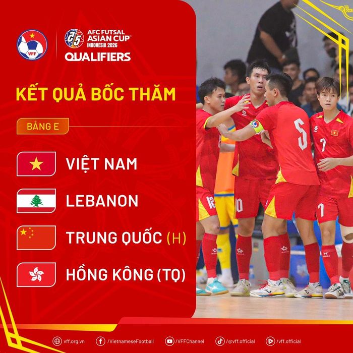 Bảng E của đội tuyển Việt Nam. Ảnh: VFF