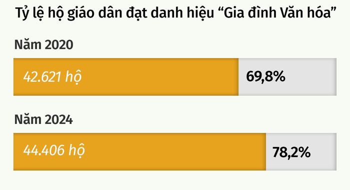 Đồ họa: Hữu Quân