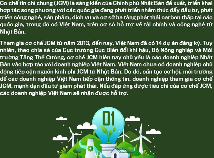 Thưa ông, Việt Nam hiện đang xây dựng và chuẩn bị vận hành phát triển thị trường carbon trong nước dự kiến thí điểm từ cuối năm 2025. Thời gian qua, Việt Nam đã có những chương trình dự án hợp tác song phương như Cơ chế tín chỉ chung (JCM) với Nhật Bản. Những cơ chế này sẽ hỗ trợ, tạo điều kiện gì cho Việt Nam trong giảm phát thải, phát triển bền vững, tiến tới mục tiêu Net Zero vào năm 2050?