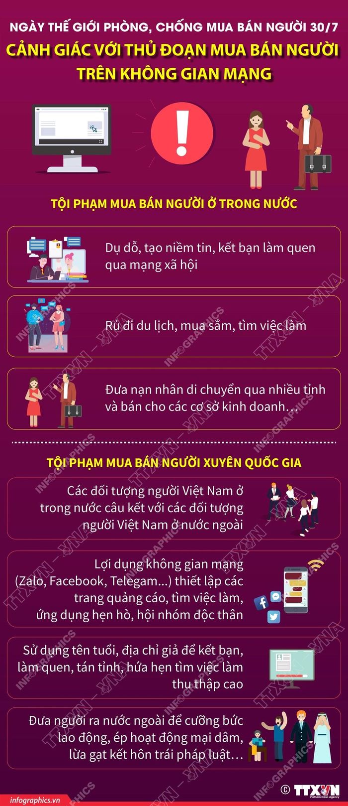 Ngày Thế giới phòng, chống mua bán người 30/7: Cảnh giác với thủ đoạn mua bán người trên không gian mạng. Nguồn: TTXVN