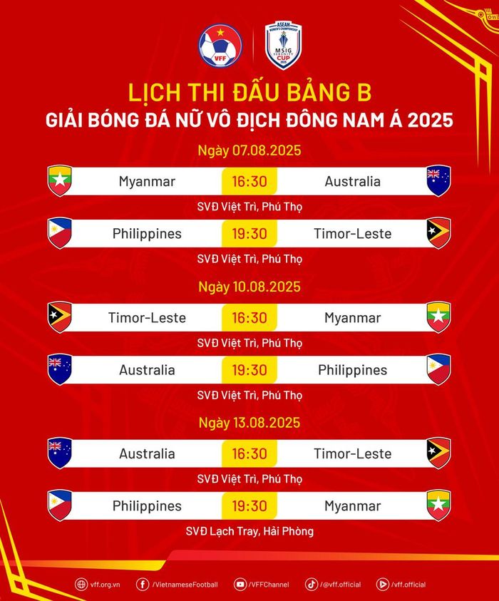 Lịch thi đấu bảng B giải bóng đá nữ vô địch Đông Nam Á 2025