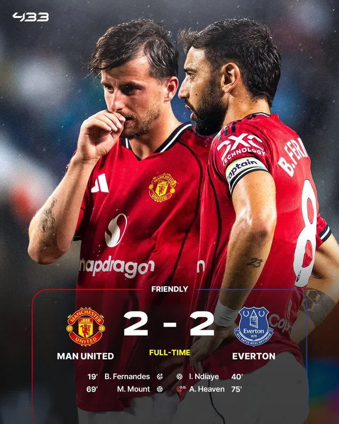 MU hòa 2-2 Everton