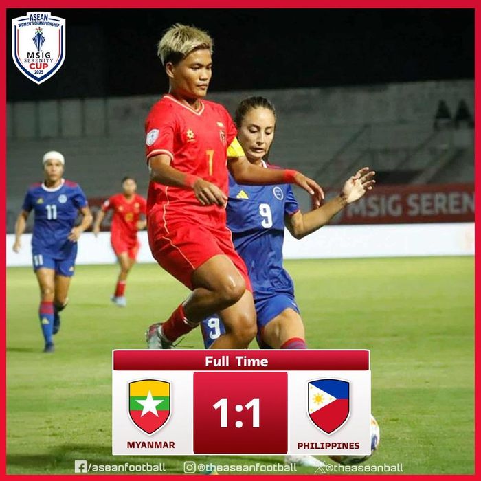 ĐT nữ Myanmar hòa 1-1 nữ Philippines