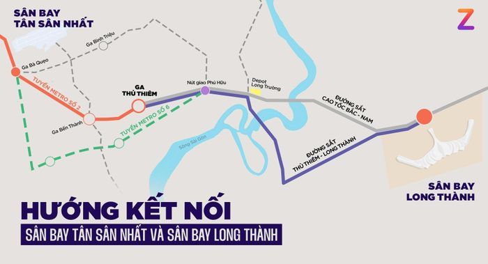  Các hướng tuyến kết nối sân bay Tân Sơn Nhất (TP.HCM) và sân bay Long Thành (Đồng Nai). Đồ họa: Phan Nhật. 