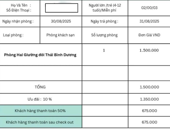 Ưu đãi giảm giá, khuyến mãi là một trong số các chiêu trò để các đối tượng lừa đảo dụ dỗ "con mồi".