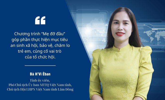 Đồ họa: Hoàng Anh