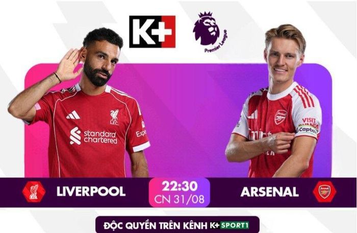 Liverpool tiếp đón Arsenal tại Anfield