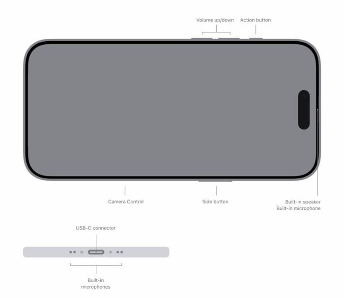 Sơ đồ thiết kế cho thấy iPhone 17 Air chỉ có 1 loa duy nhất, đảm nhiệm cả chức năng loa thoại khi nghe gọi và loa ngoài để phát âm thanh. Ảnh: Apple.