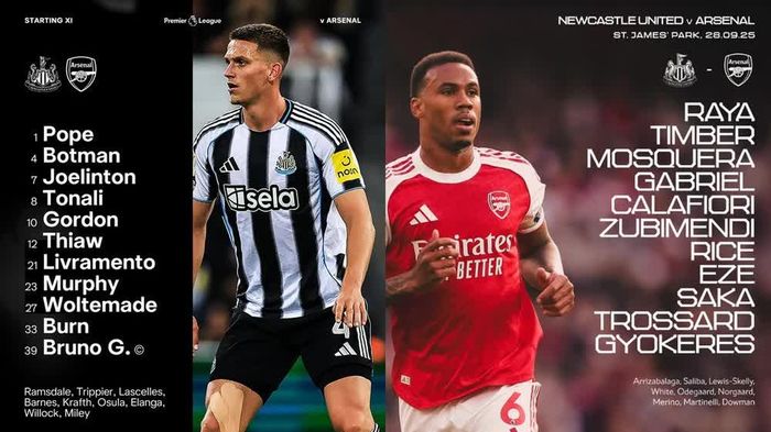 Đội hình xuất phát Newcastle vs Arsenal