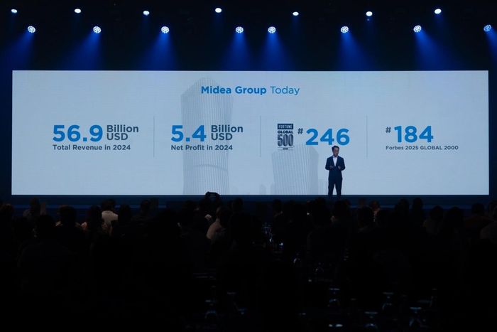  Midea Group công bố thành tựu 2024 và thứ hạng trên Fortune Global 500 &amp; Forbes Global 2000. 