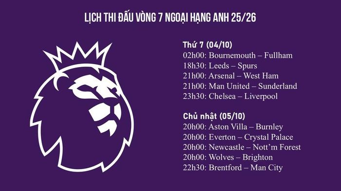 Lịch thi đấu vòng 7