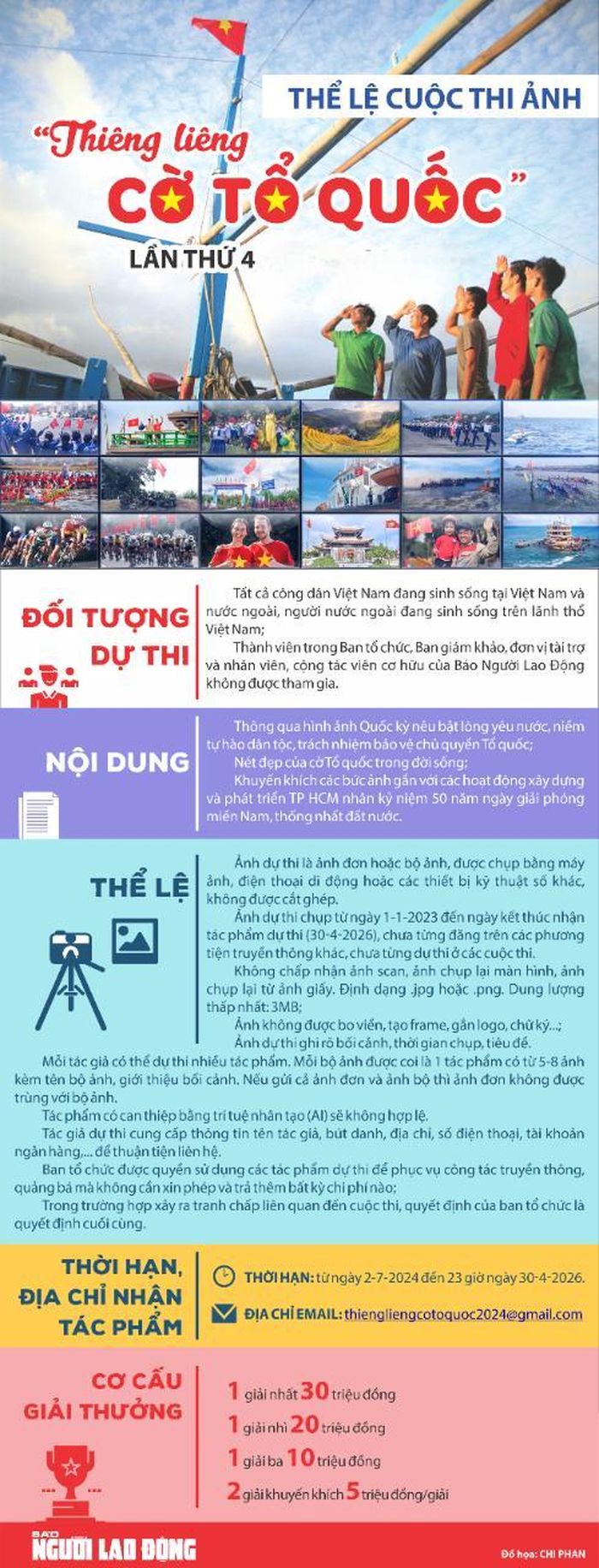 Thể lệ cuộc thi ảnh "Thiêng liêng cờ Tổ quốc" lần thứ 4