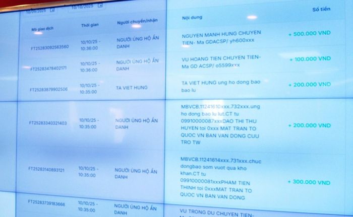 Tài khoản ủng hộ được công khai, minh bạch.