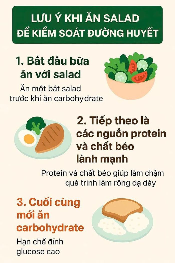 Trình tự ăn salad đúng cách.
