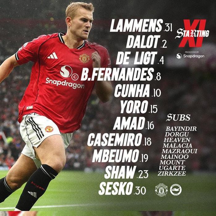 Đội hình ra sân MU - Ảnh: MUFC