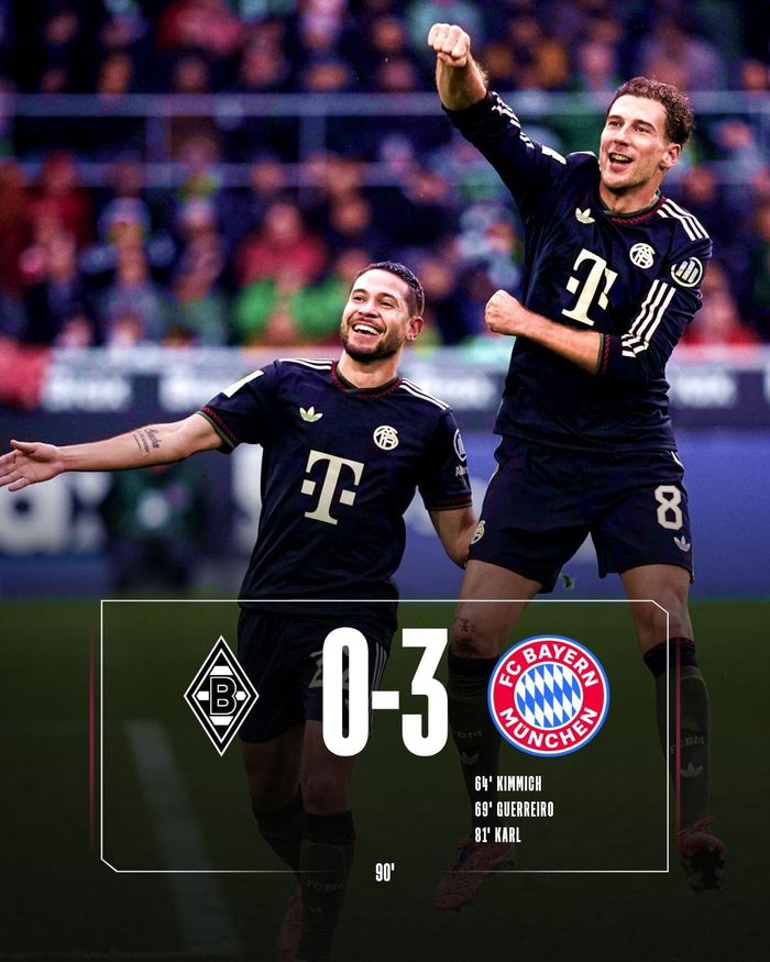 Bayern có trận thắng thứ 13 liên tiếp từ đầu mùa - Ảnh: FCBM