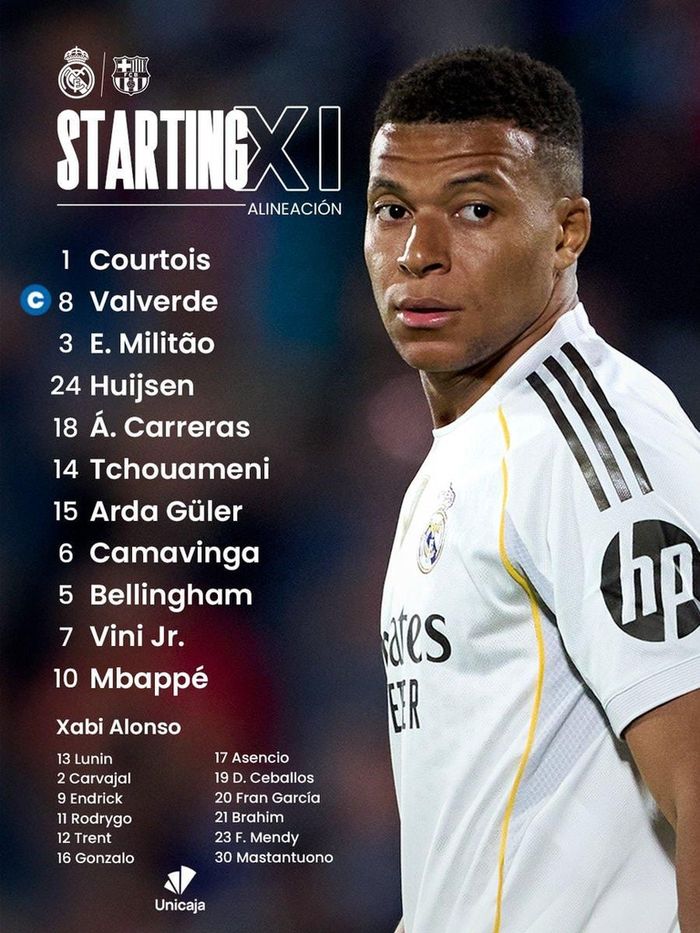 Real Madrid doi hinh.jpg