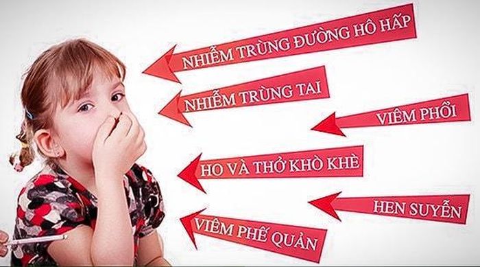 Trẻ sơ sinh và trẻ nhỏ thường xuyên hít phải khói thuốc lá sẽ làm tăng tỷ lệ viêm đường hô hấp. Ảnh: Tư liệu