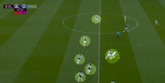 Aston Villa phong tỏa thành công Haaland.