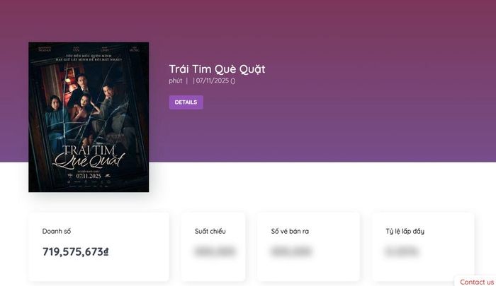 Trái tim què quặt cũng thua lỗ nặng
