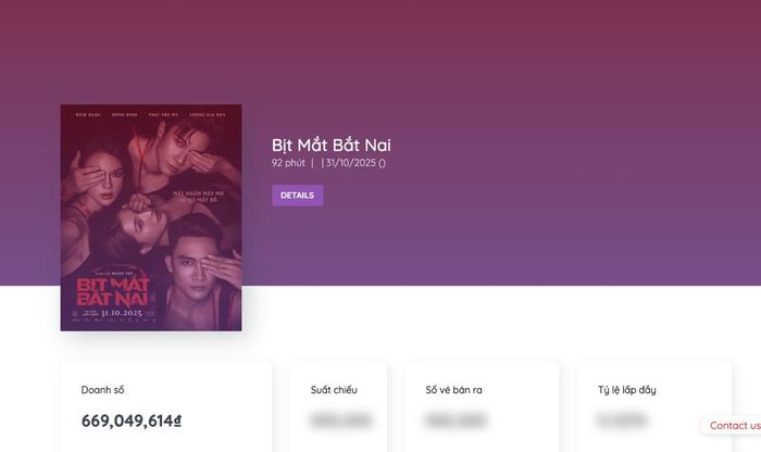 Những cuộc ngã đau của "phim nội"