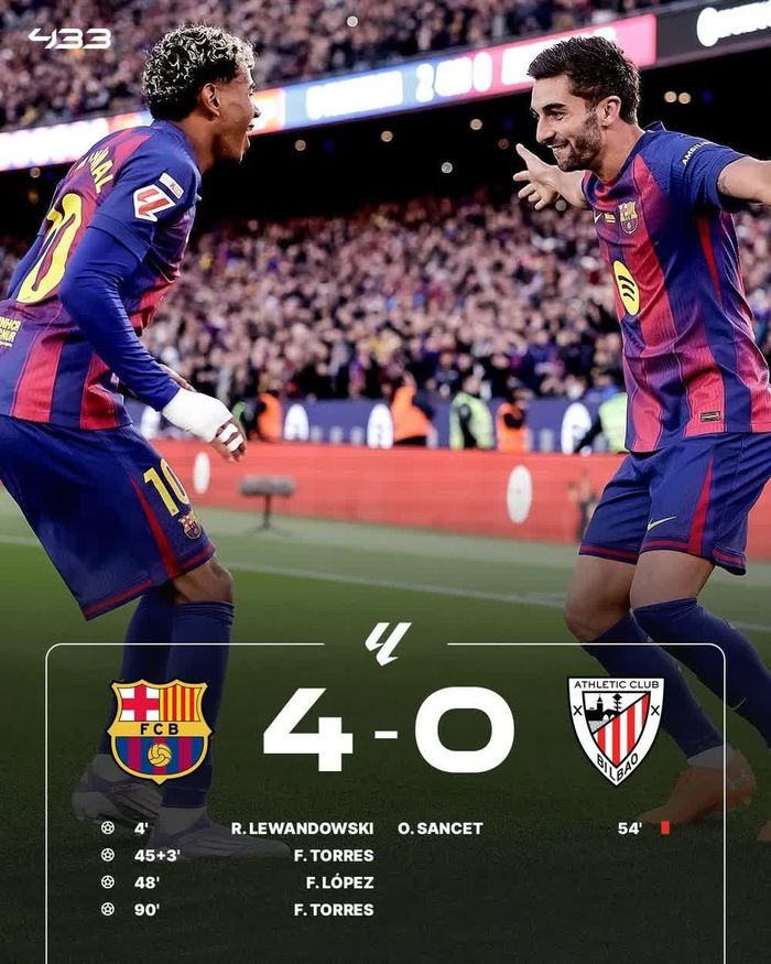 Barca thắg 4-0 Athletic Bilbao
