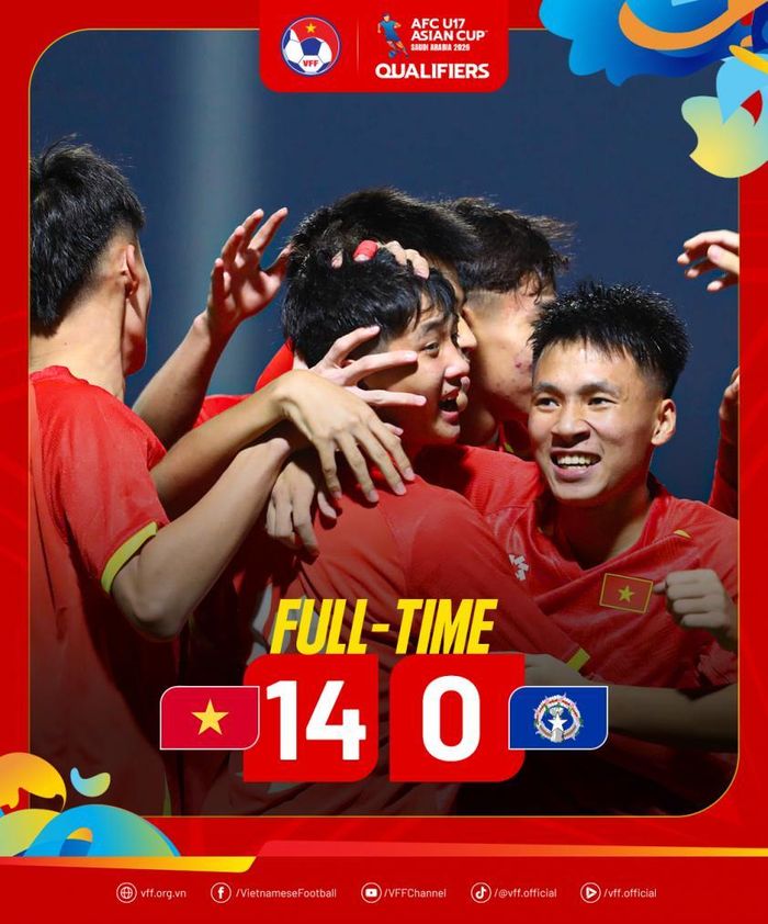 U17 Việt Nam tạo ra trận thắng đậm nhất của các ĐTQG VN trong năm 2025