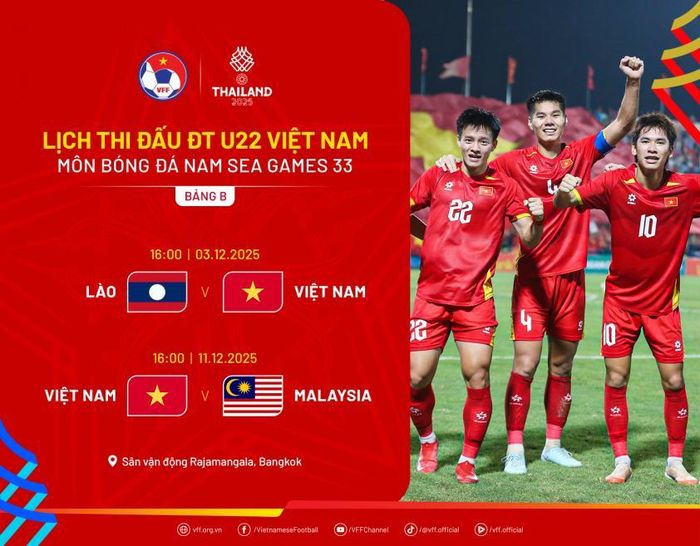 Lịch thi đấu của U22 Việt Nam ở vòng bảng SEA Games 33