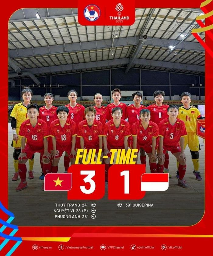 ĐT futsal nữ Việt Nam dễ dàng vượt qua Indonesia với tỷ số 3-1