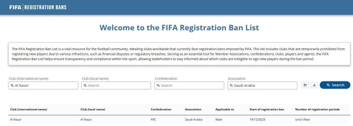  Al Nassr bị FIFA cấm chuyển nhượng. 