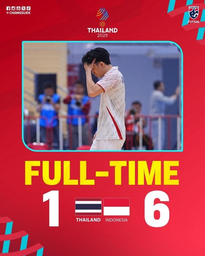 Trận thua 1-6 trước Indonesia trong chung kết Futsal nam chính thức đánh sập hy vọng có vàng bóng đá của Thái Lan. (Ảnh: Changsuek)