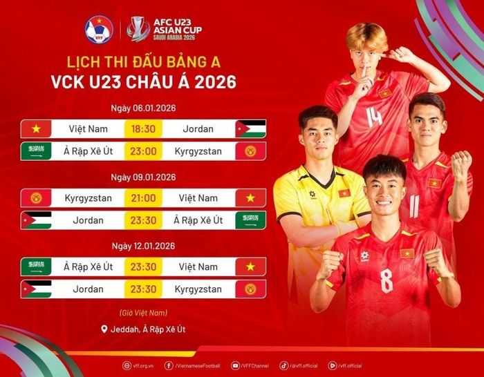 Lịch thi đấu của U23 Việt Nam tại vòng bảng U23 châu Á 2026