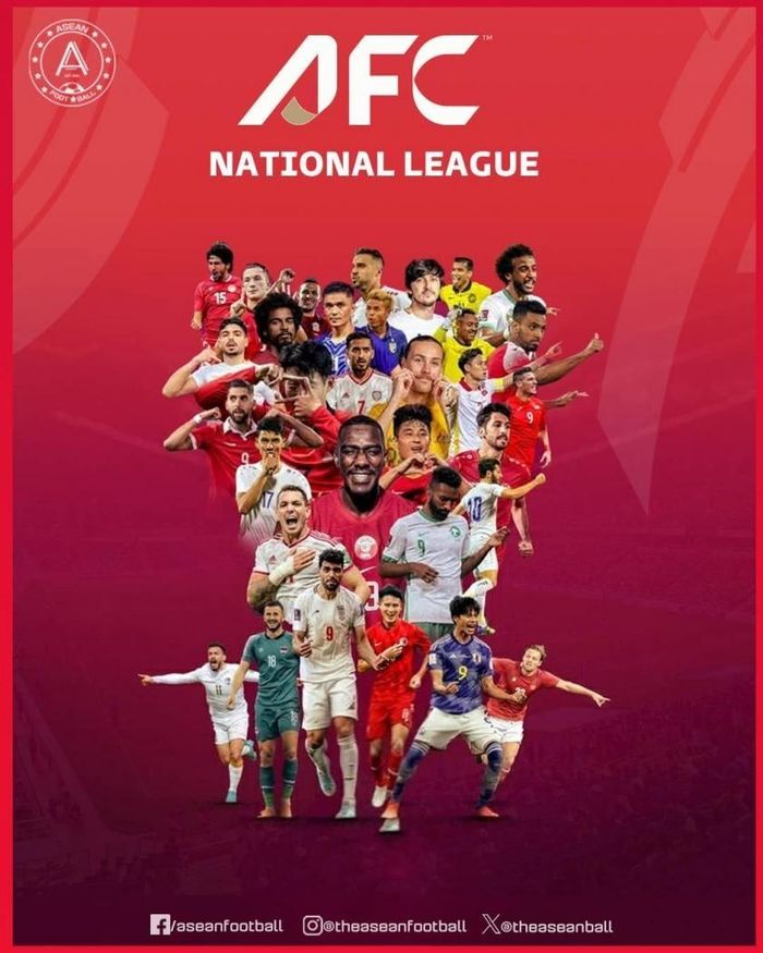 AFC Nations League là giải đấu đang được rất nhiều các quốc gia tại châu Á quan tâm.