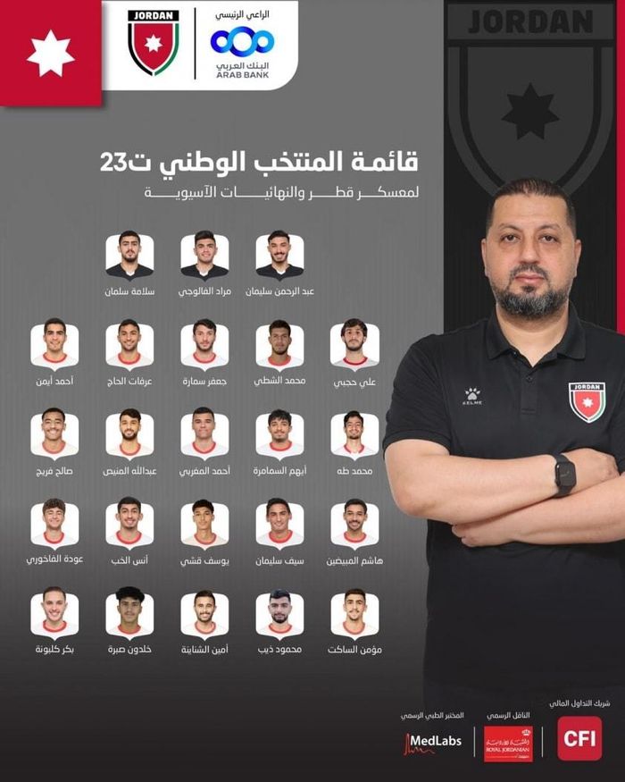 Danh sách các cầu thủ U23 Jordan dự vòng chung kết U23 châu Á 2026 (Ảnh: Liên đoàn Bóng đá Jordan).