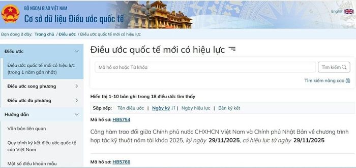 Trang chủ Cơ sở dữ liệu quốc gia về điều ước quốc tế của Bộ Ngoại giao. (Ảnh chụp màn hình)