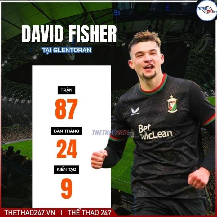 David Fisher có thể thi đấu ở hầu hết các vị trí trên hàng công.