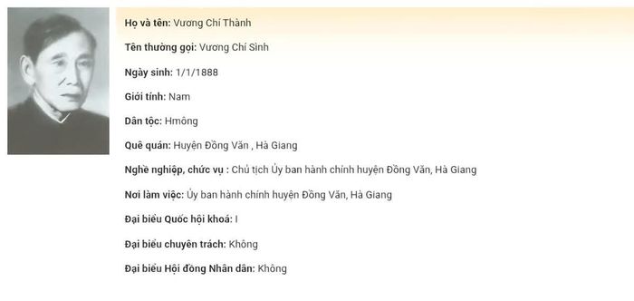Ảnh: Cổng thông tin điện tử Quốc hội.