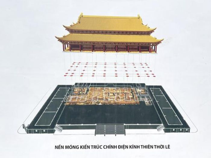 Phục dựng mô hình nền móng kiến trúc chính điện Kính Thiên thời Lê.