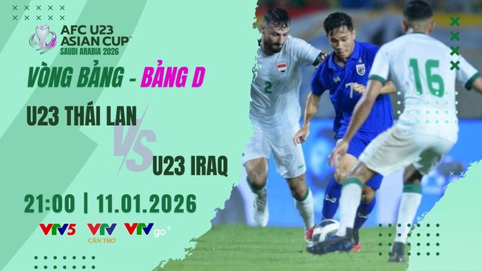 U23 Iraq đặt mục tiêu giành chiến thắng trước khi bước vào trận đấu quyết định với U23 Australia.
