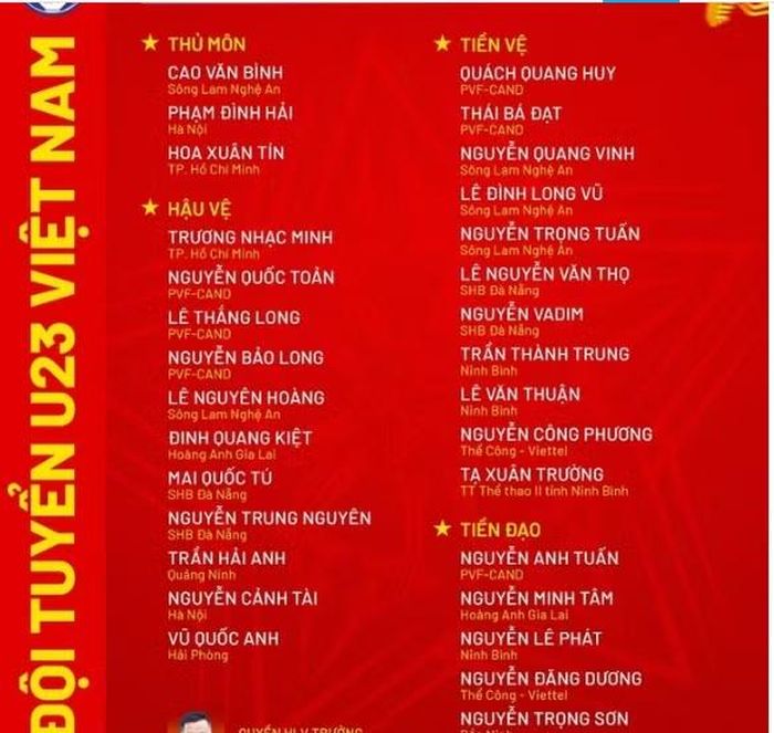 Danh sách U23 Việt Nam.