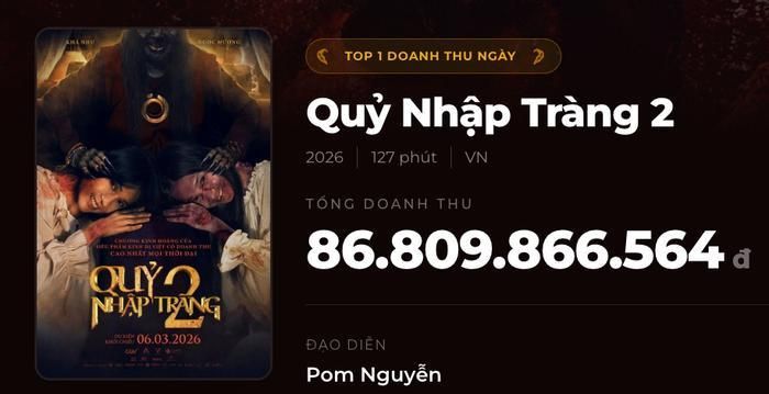 Tổng doanh thu phim Quỷ Nhập Tràng 2 của đạo diễn Pom Nguyễn tính đến thời điểm hiện tại. - Nguồn: Box Office