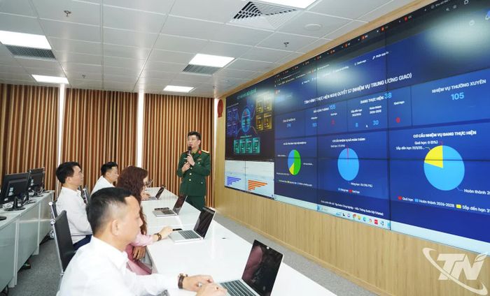 Thái Nguyên vừa khai trương Trung tâm dữ liệu tỉnh, tạo nền tảng hạ tầng số phục vụ quản lý, điều hành và cung cấp dịch vụ cho người dân, doanh nghiệp. Ảnh: T.L